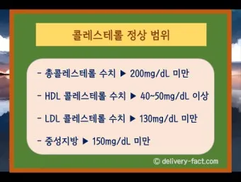 총콜레스테롤 이란 정상수치 낮추는법_4
