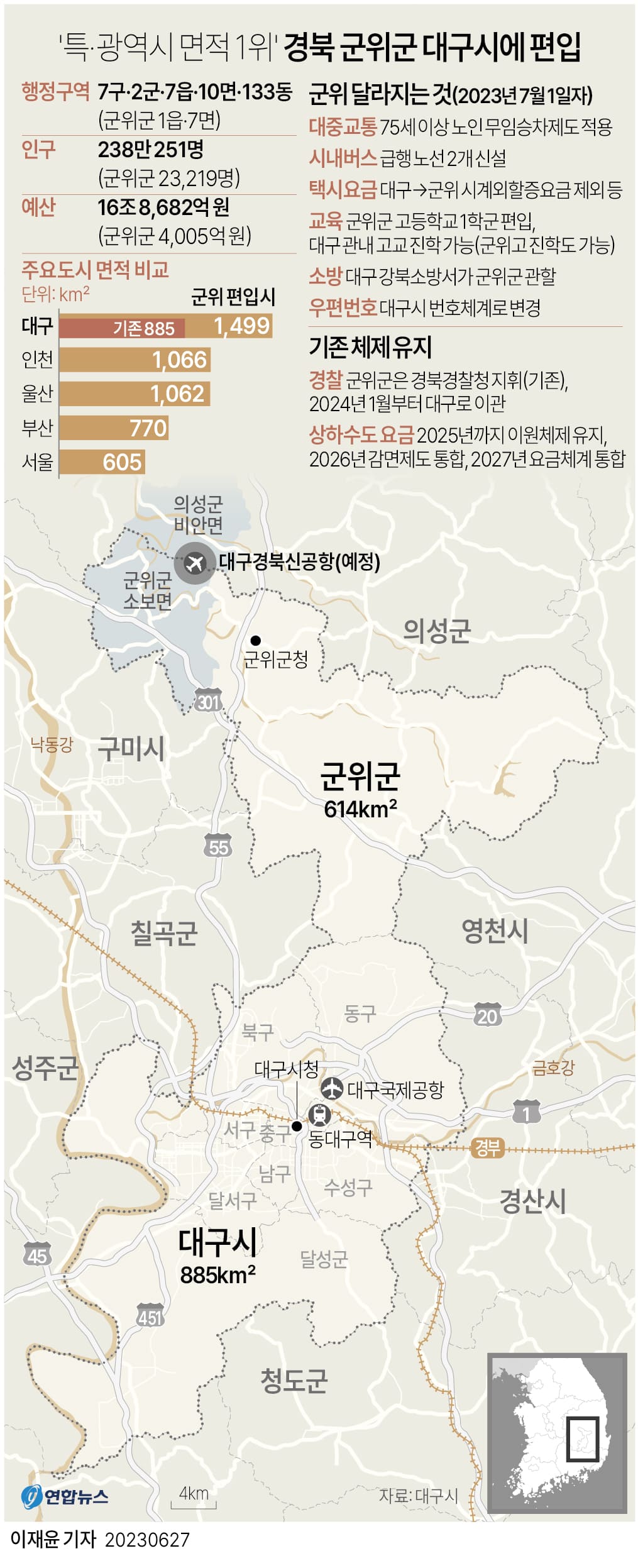 대구 군 공항(K-2), 국제공항 군위군 이전...남는 부지에 최고 100층 높이 복합 쇼핑몰 들어선다
