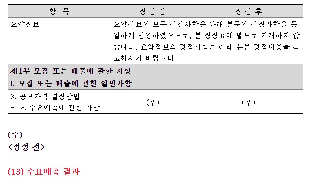 주식회사 에이치케이 이미지