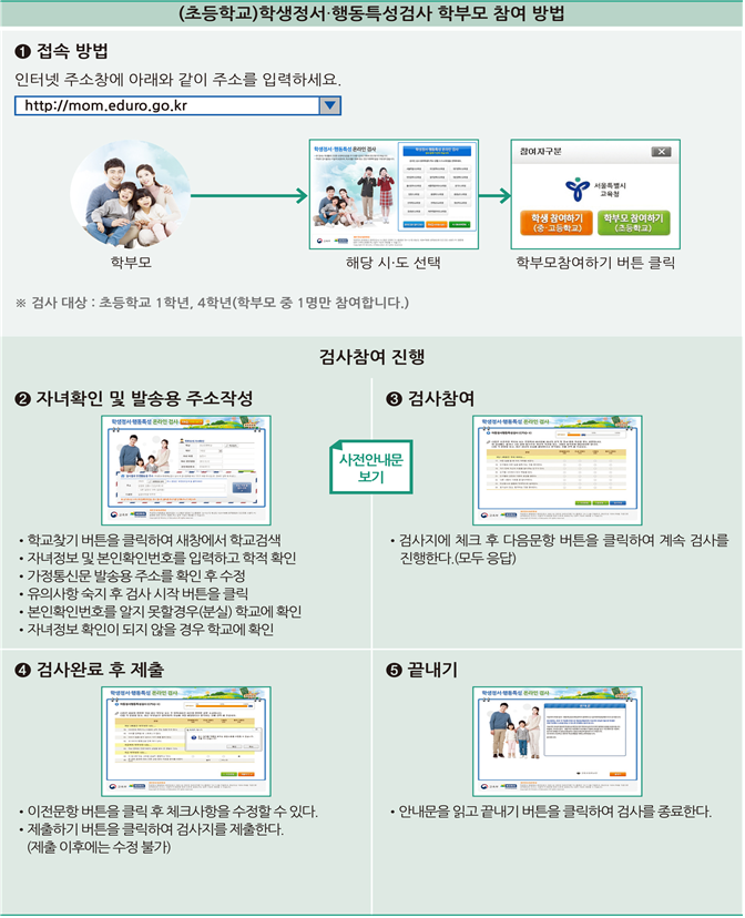 정서행동특성검사 참여 방법 사진으로 알기