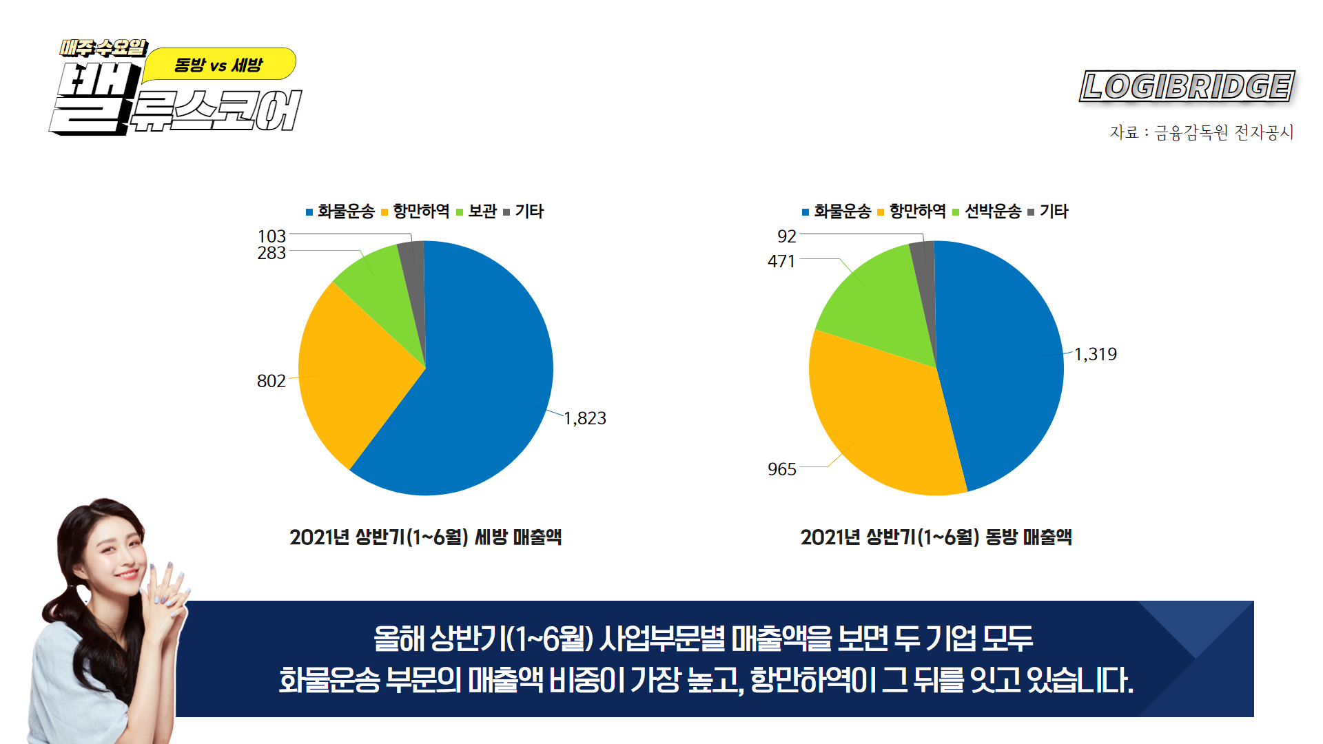 동방기업 이미지