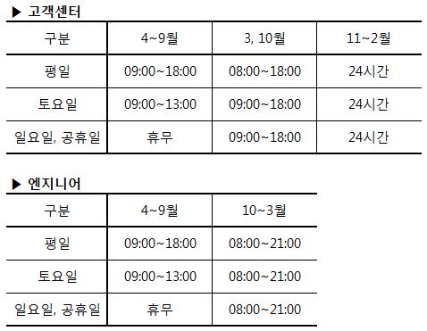 귀뚜라미 고객센터 업무시간