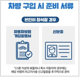 자동차 명의이전시 필요서류 가족 비용 인터넷 바로가기_14