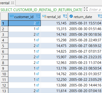  Postgre SQL - IN 연산자