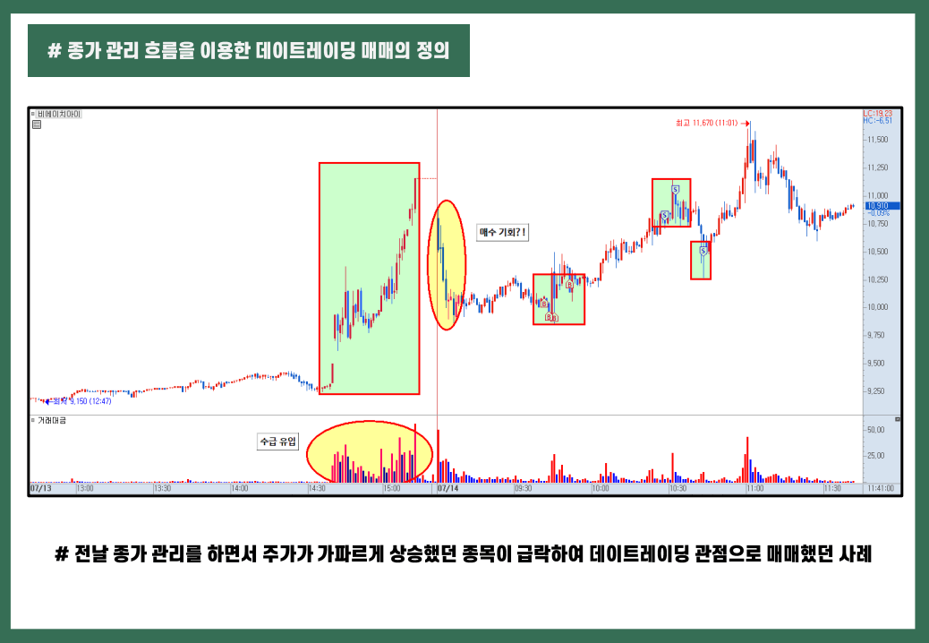 단타 매매 가이드북 5-3권 (2)