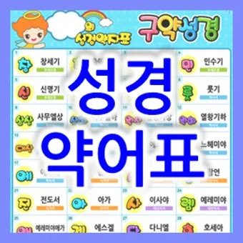 성경 약자표 성격 약어표 구약성경 목록 약자 성경 순서_11