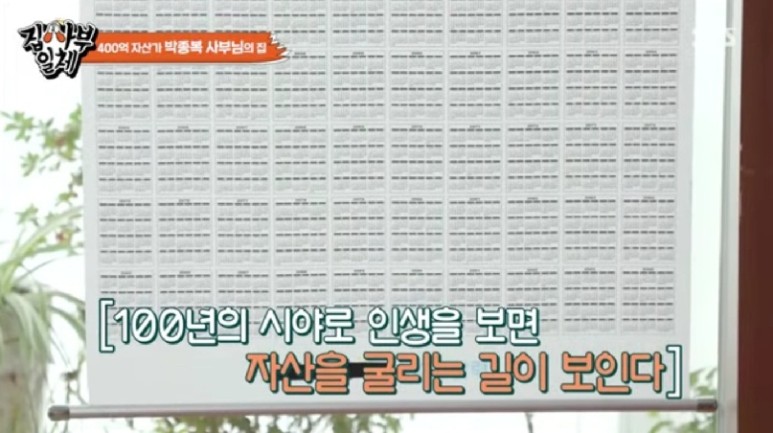 #백년달력 #인생달력 #청춘달력 #DIY달력 집사부일체 100년달력, 방송 이후 3
