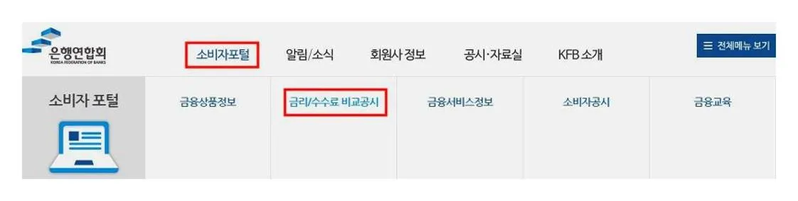 군적금 이율