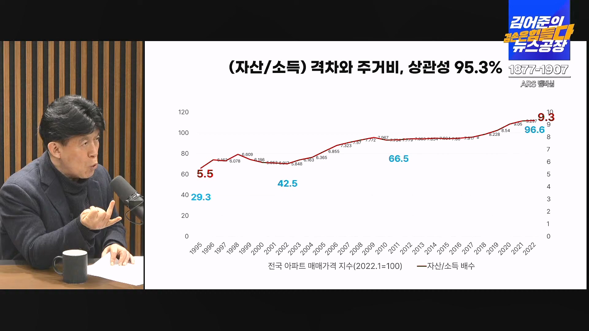 김어준의 겸손은힘들다 뉴스공장 2024년 11월 27일 수요일 [노영희, 이명선, 이나영, 김성해, 겸손NSC, 박지원, 최배근, 박동희].mp4_20241127_154415.000.jpg