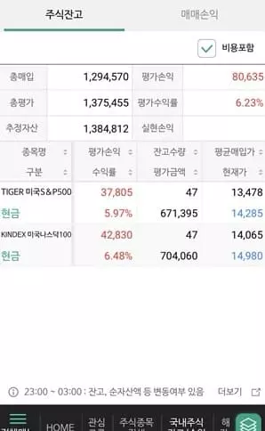  2021년 12월 30일 연금저축펀드 투자
