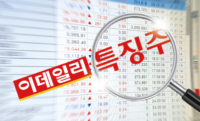 현대마린솔루션