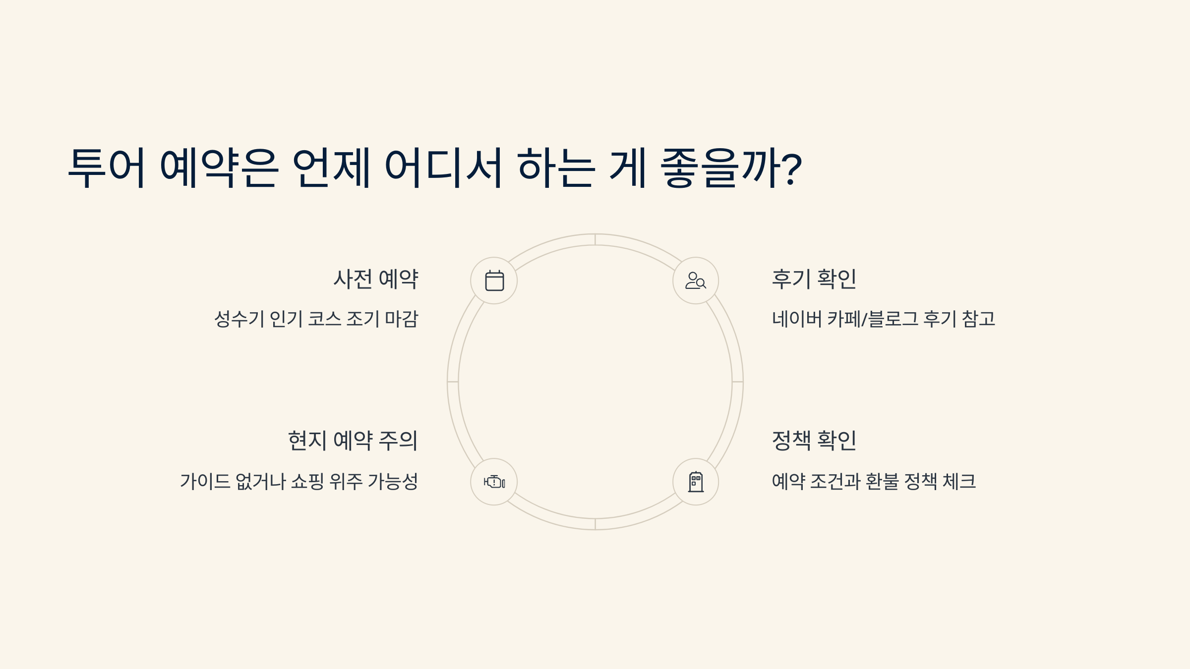 네버엔딩인발리투어 이미지