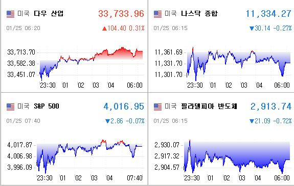 AI챗봇 관련주