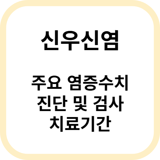 신우신염 진단 및 치료기간 알아보기