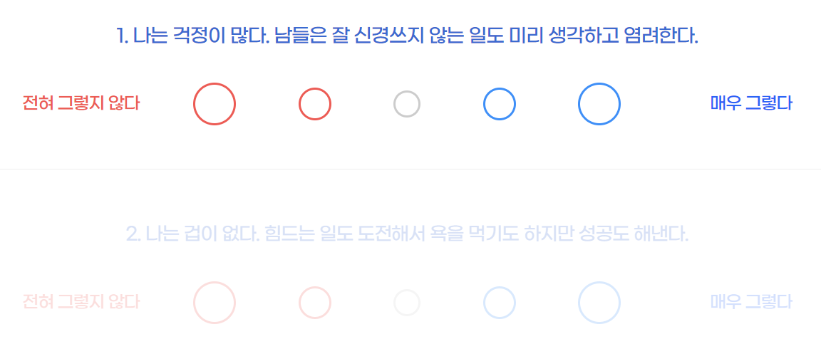 mbti 성격유형 해석