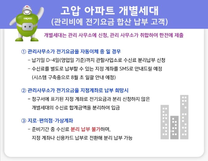 고압-아파트-개별세대
