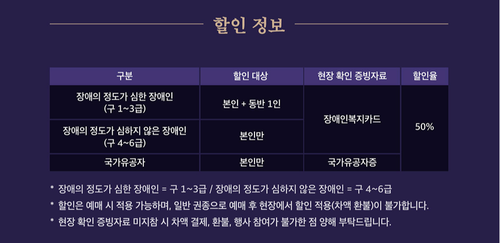 2025년 창덕궁 달빛기행, 예매부터 관람까지 총정리!