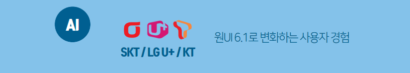  삼성 갤럭시 원UI 6.1 업데이트 재개: 새로운 시작과 기능 탐험