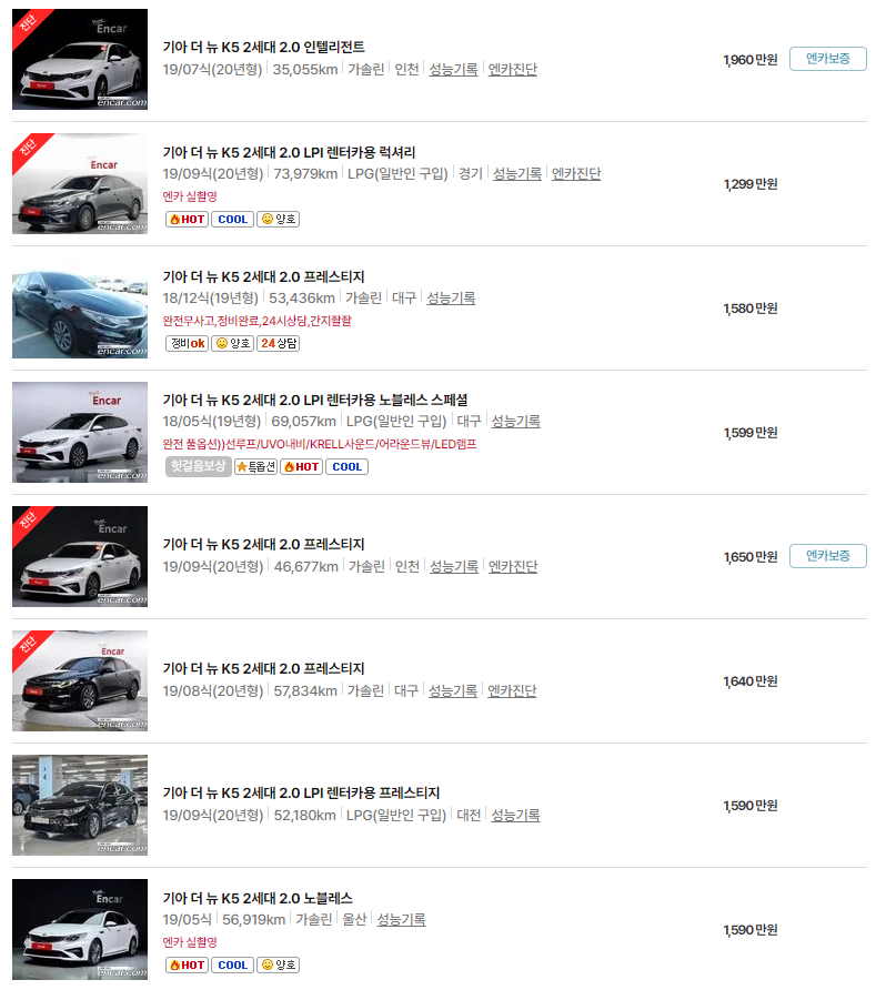 더 뉴 K5 2세대(18~19년식) 중고차 가격
