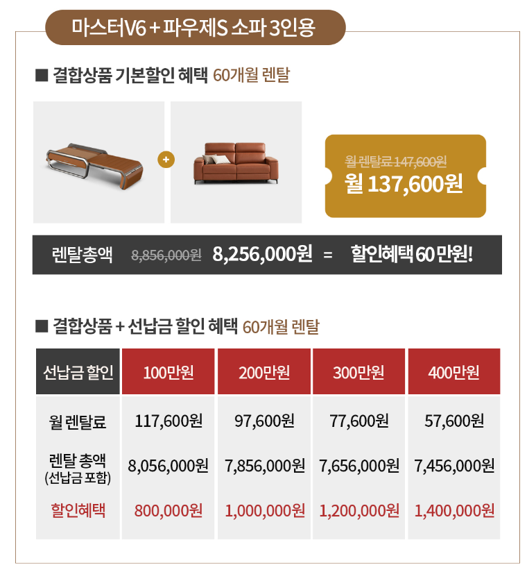 세라잼-결합상품표3