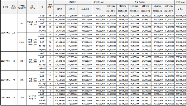 공급금액1