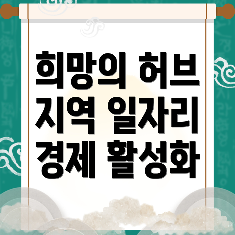 풍무역 일자리 센터