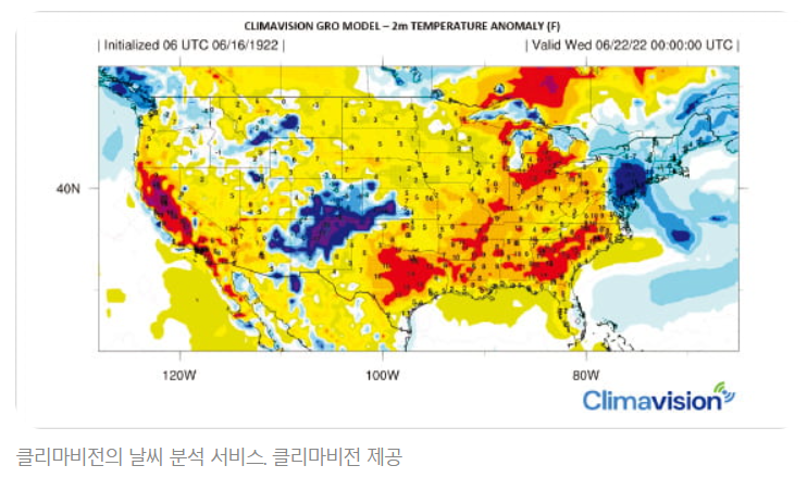 기후 변화로부터 보호하는 3가지 기술: AI/데이터/블록체인 3