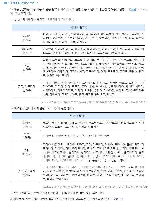 국제운전면허증 국가