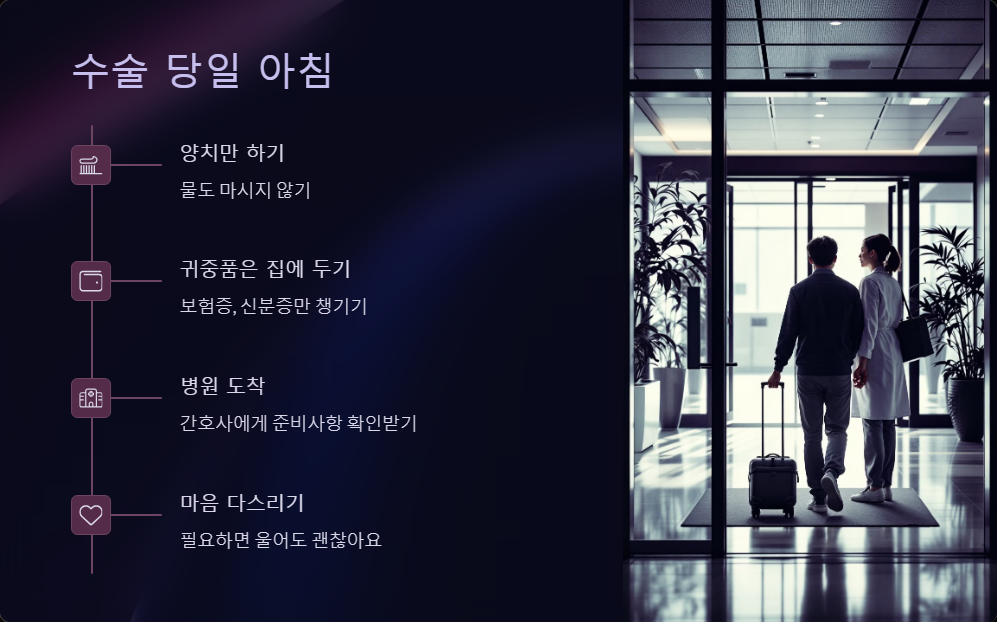 안과 수술 전 준비사항 체크리스트