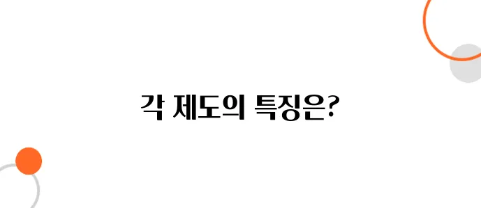 청년을 위한 저축 장려금 비교 – 청년희망적금과 청년내일채움공제의 차이점에 대해 알아보자.