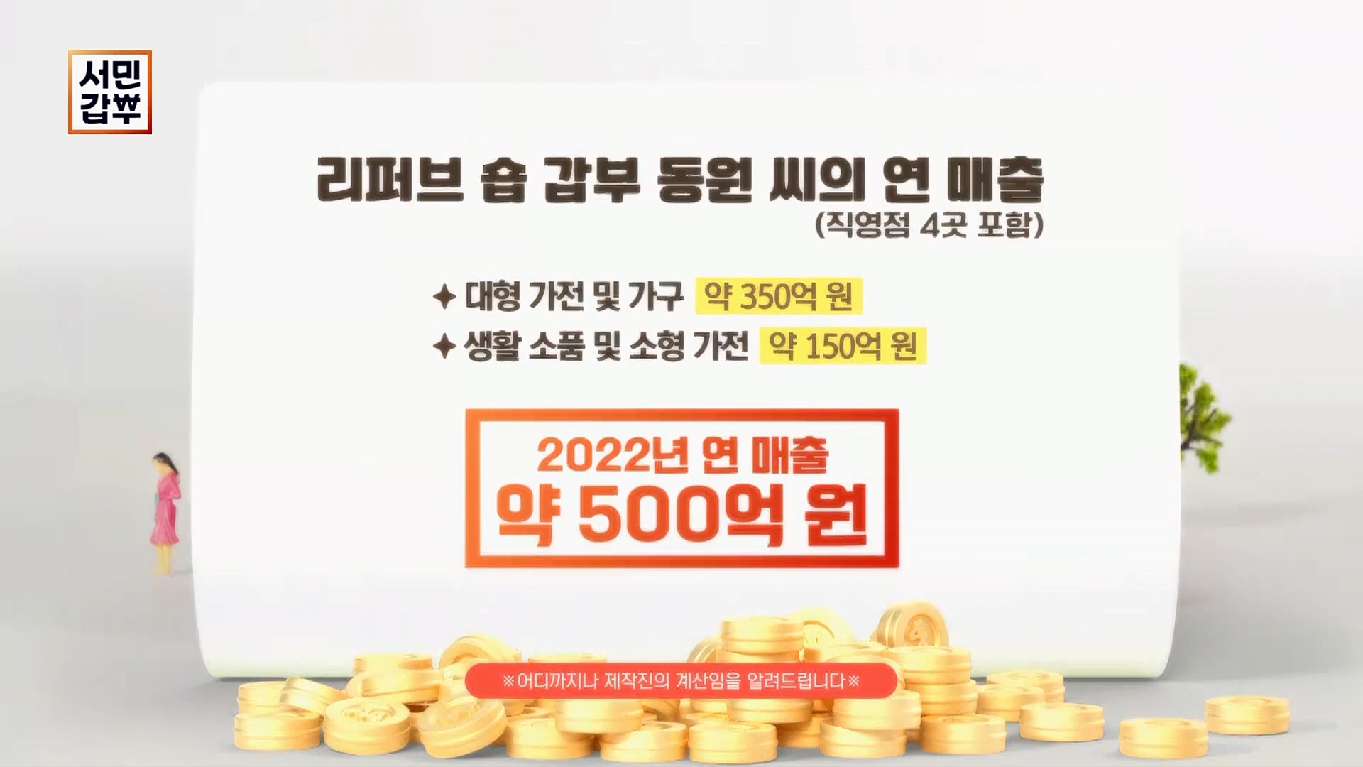 서민갑부.E422.230211p.H264-F1RST.mp4_20230212_133822.433.jpg