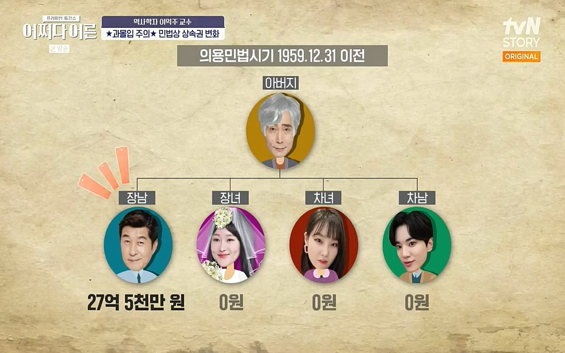 어쩌다 어른.E08.220729p-NEXT.mp4_20220916_201556.005.jpg