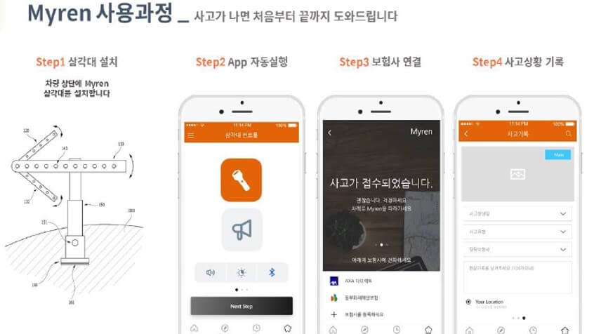 자동차 사고에 대한 원스톱 솔루션_마이렌(Myren) - 자동차 사고에 대한 원스톱 솔루션_마이렌(Myren) 마이렌 사용법-이미지