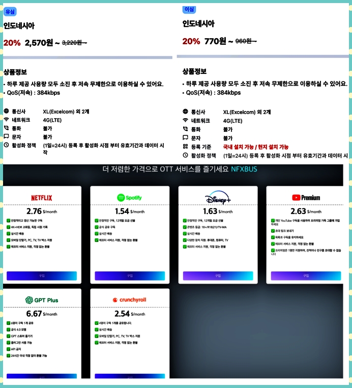 인도네시아 심카드, esim 가격