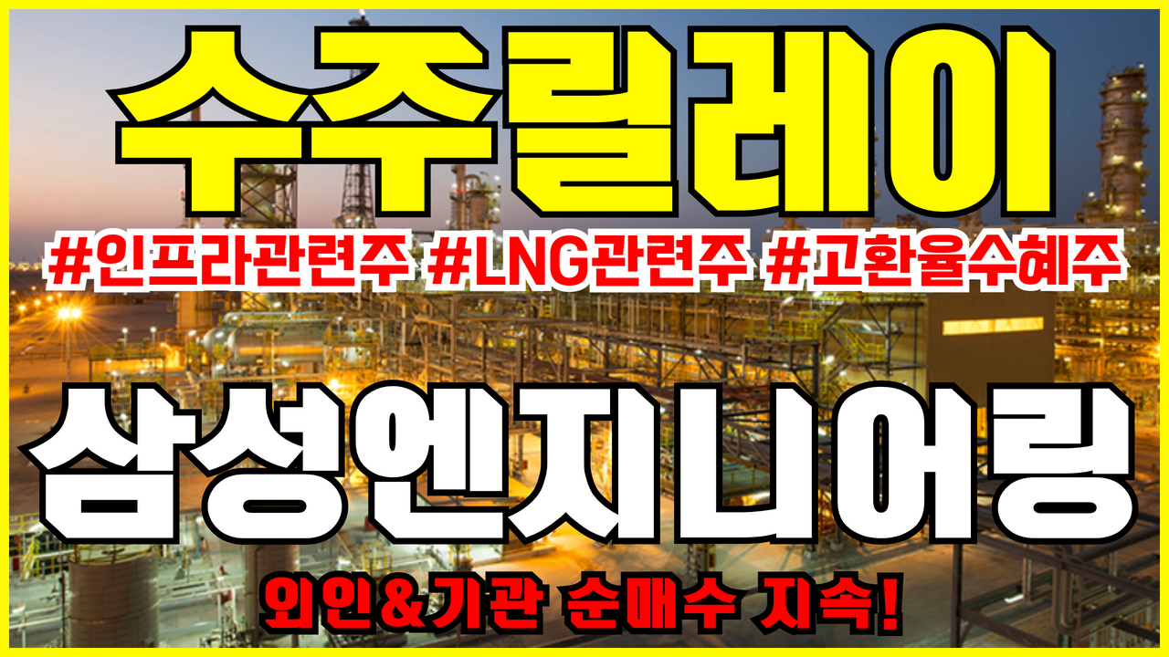  삼성엔지니어링 주가 지지저항 ( 에너지관련주 , 인프라관련주 , 환율수혜주 , 플랜트관련주 )