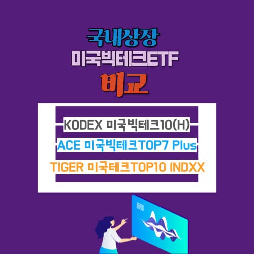 국내상장 빅테크 ETF 비교