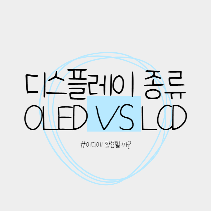 디스플레이의 종류.