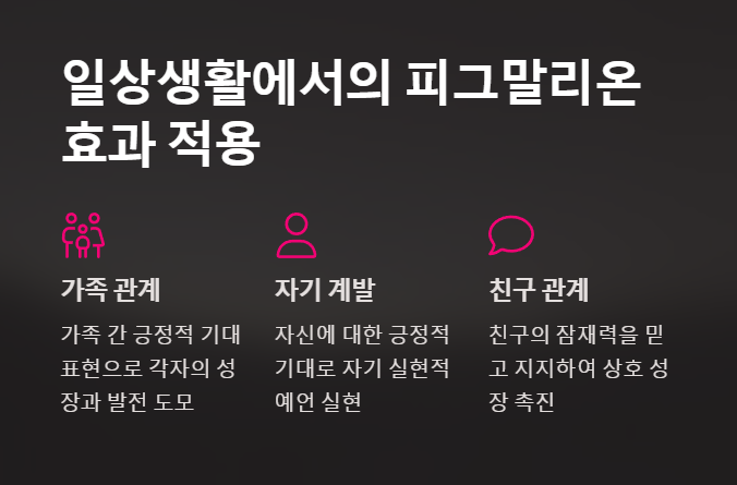 일상생활에서의 피그말리온 효과