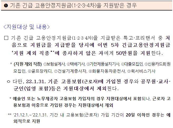 고용안정지원금 신청대상