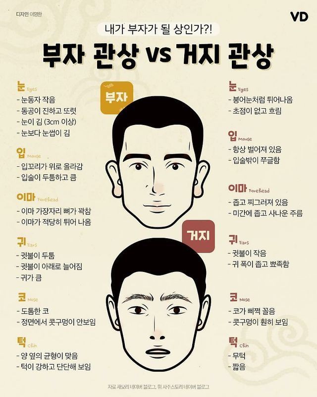 관조 부자 거지 부자의 관조 언어 1
