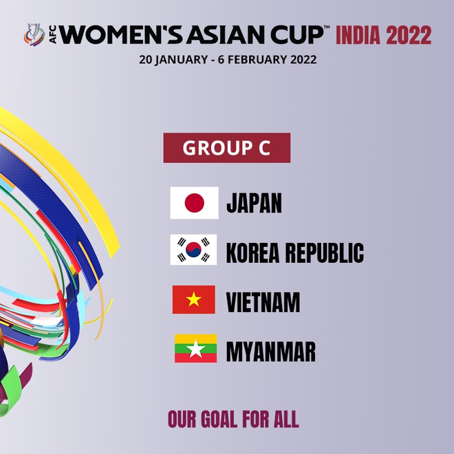  (2022 AFC 여자 아시안컵 C조) 대한민국 VS 베트남 경기 하이라이트 (2022년 1월 21일)