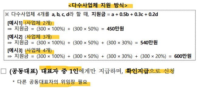 소상공인-2차-방역지원금-다수사업체의-경우-2개-3개-4개-사업체-지원금-계산방법