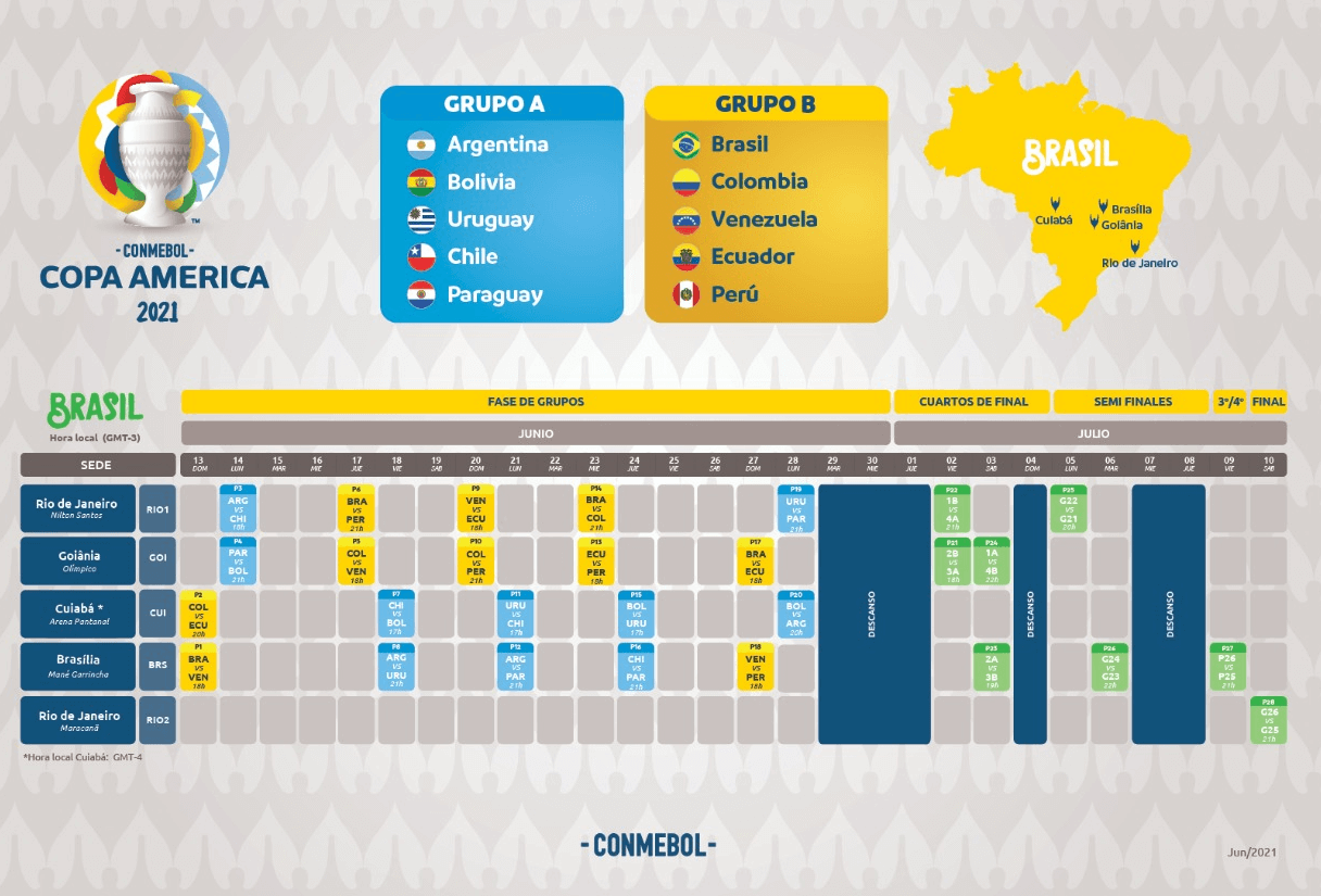 코파-아메리카-2021-대진표