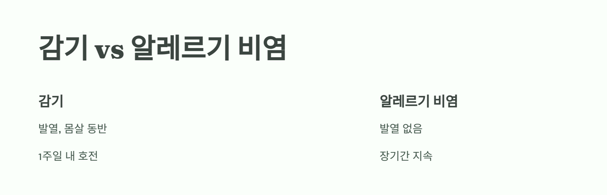 감기와 알레르기 비염의 차이 사진