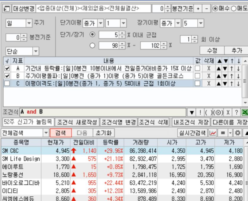 52주신고가눌림목검색식