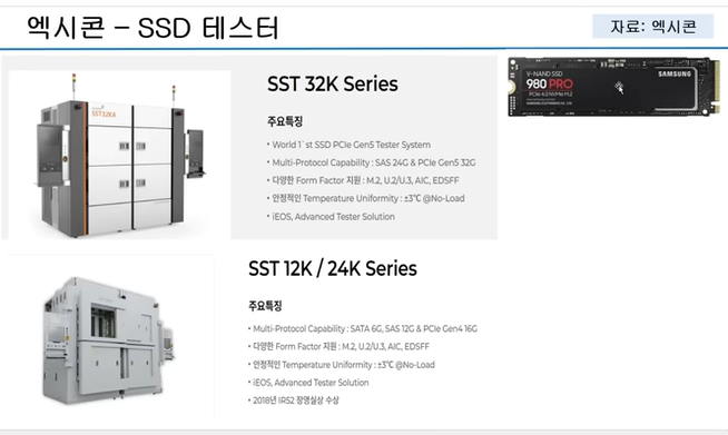 엑시콘 - SSD 테스터