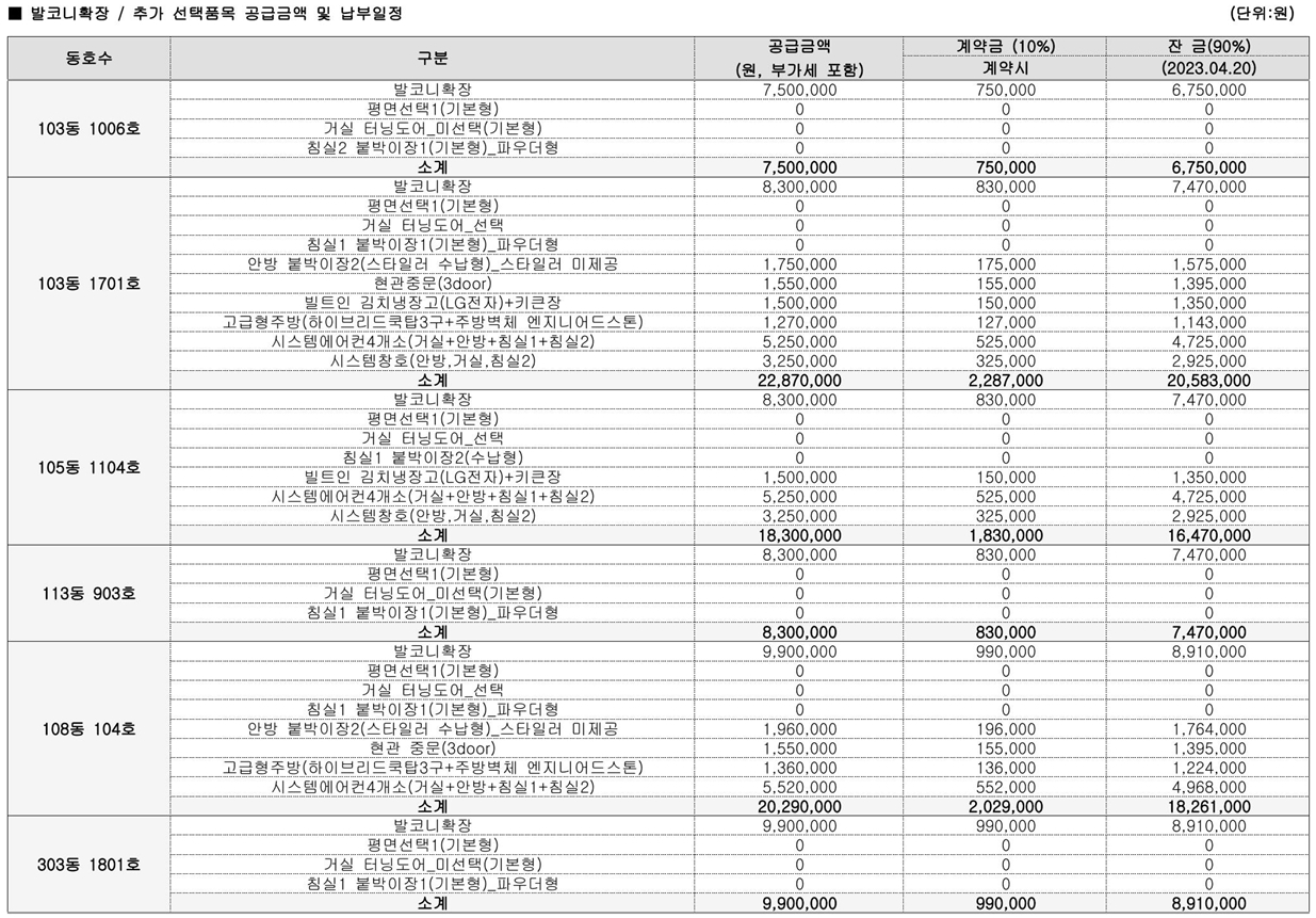 신흥역하늘채랜더스원-7