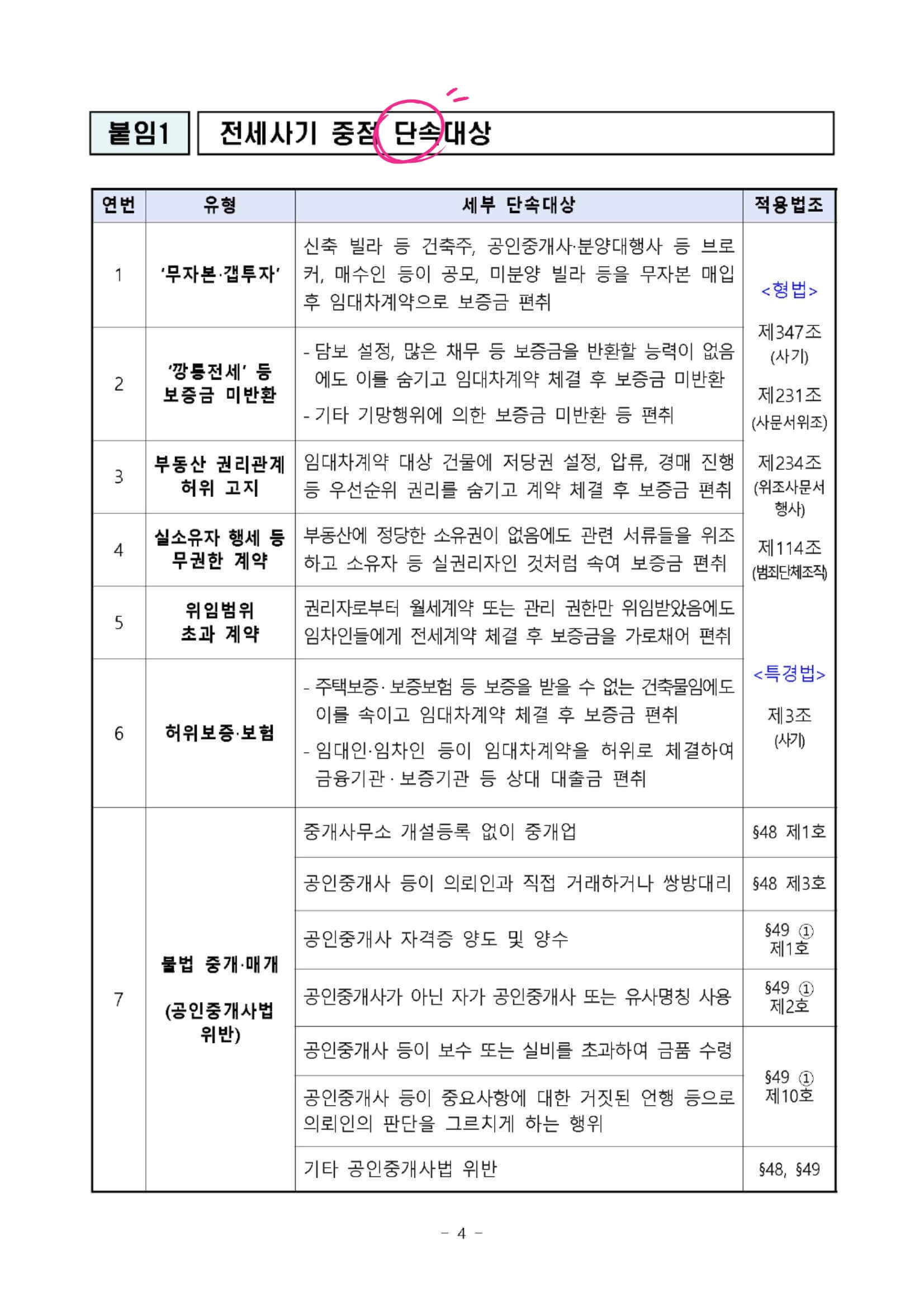 2022.7.25 경찰청 보도자료4