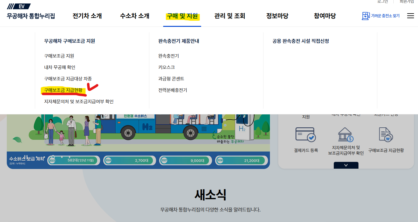 2024년 전기차 보조금 - undefined - 모든 영역 2024년 전기차 보조금 - undefined - 모든 영역