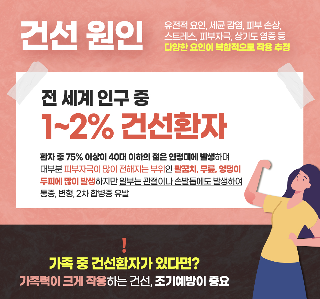 건선 피부염 원인 증상 치료법 알로에 활용 예방 관리